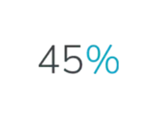 Statistic icon
