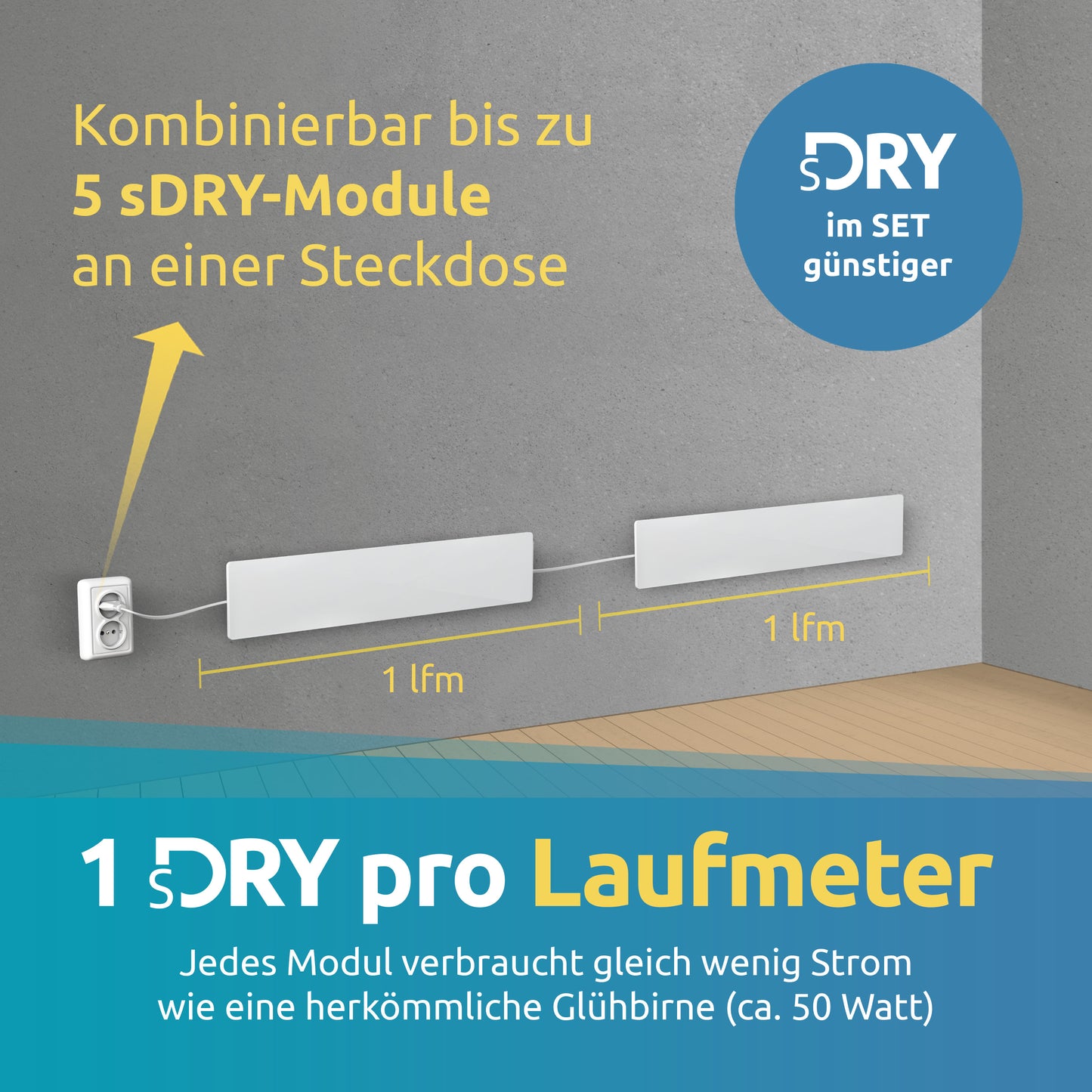 Muffa-DRY Premium Pacchetto Risparmio