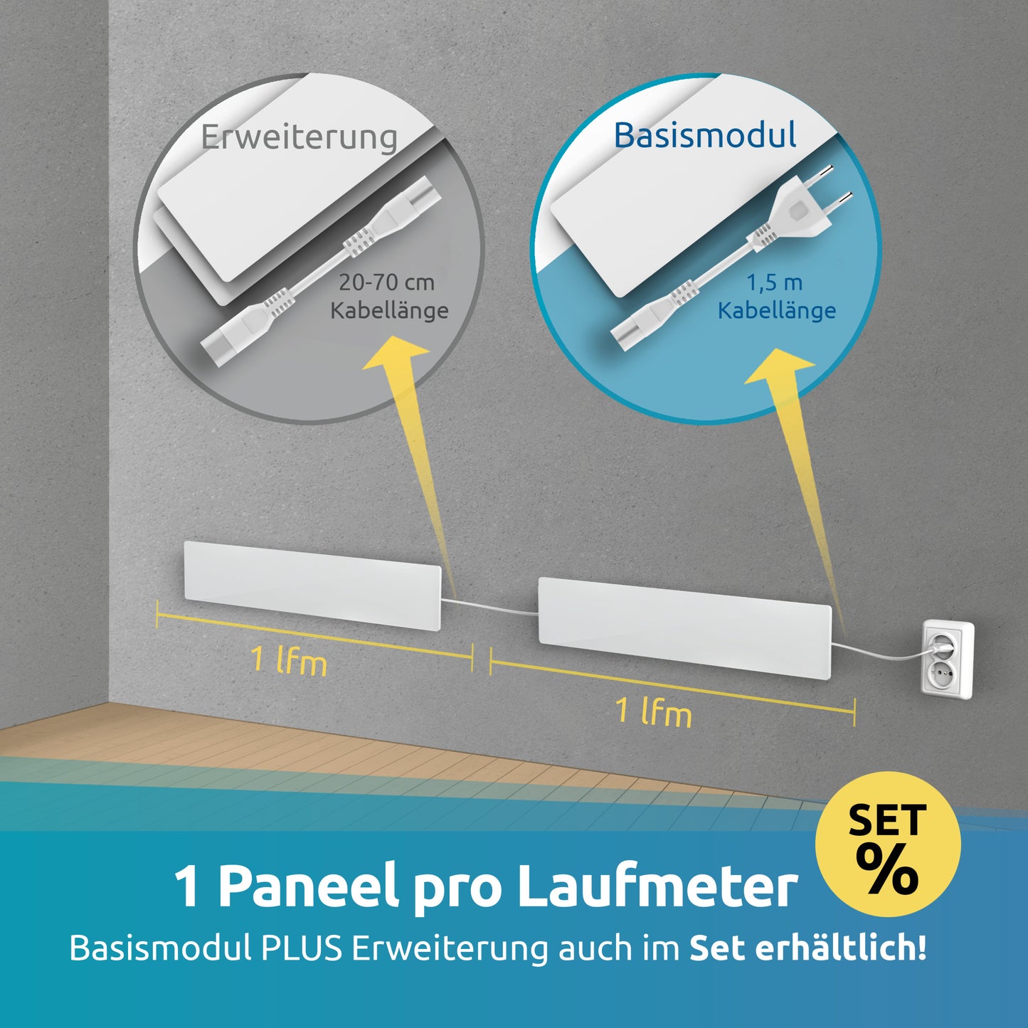 Schimmel-DRY 2er Set