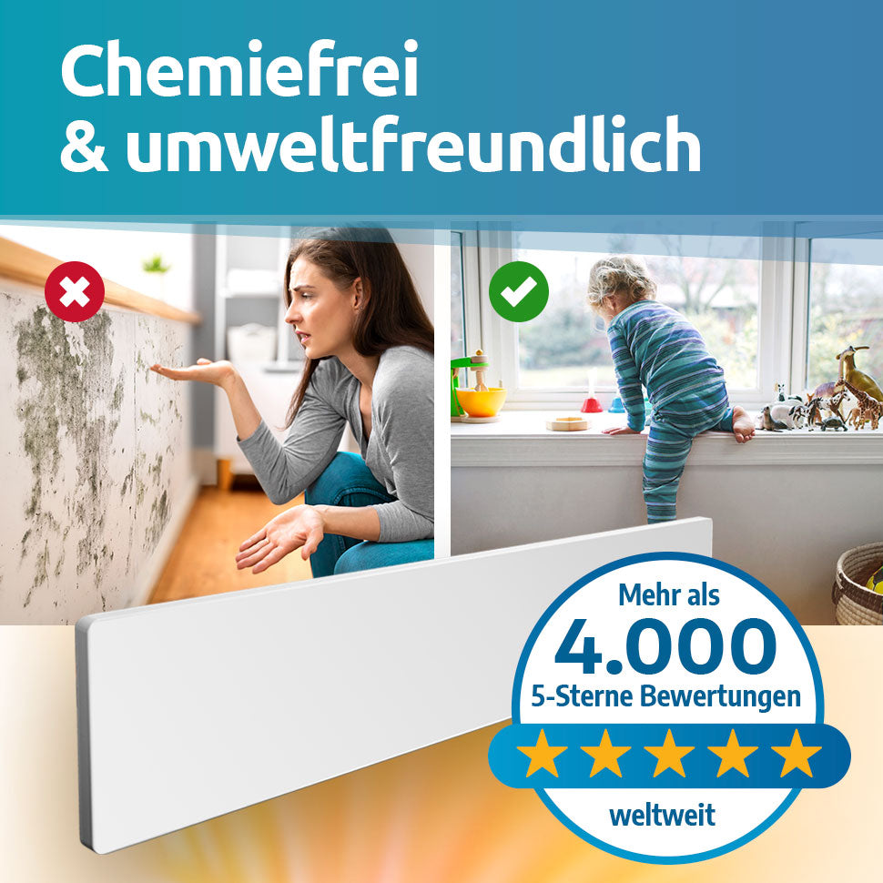 Schimmel-DRY Basismodul