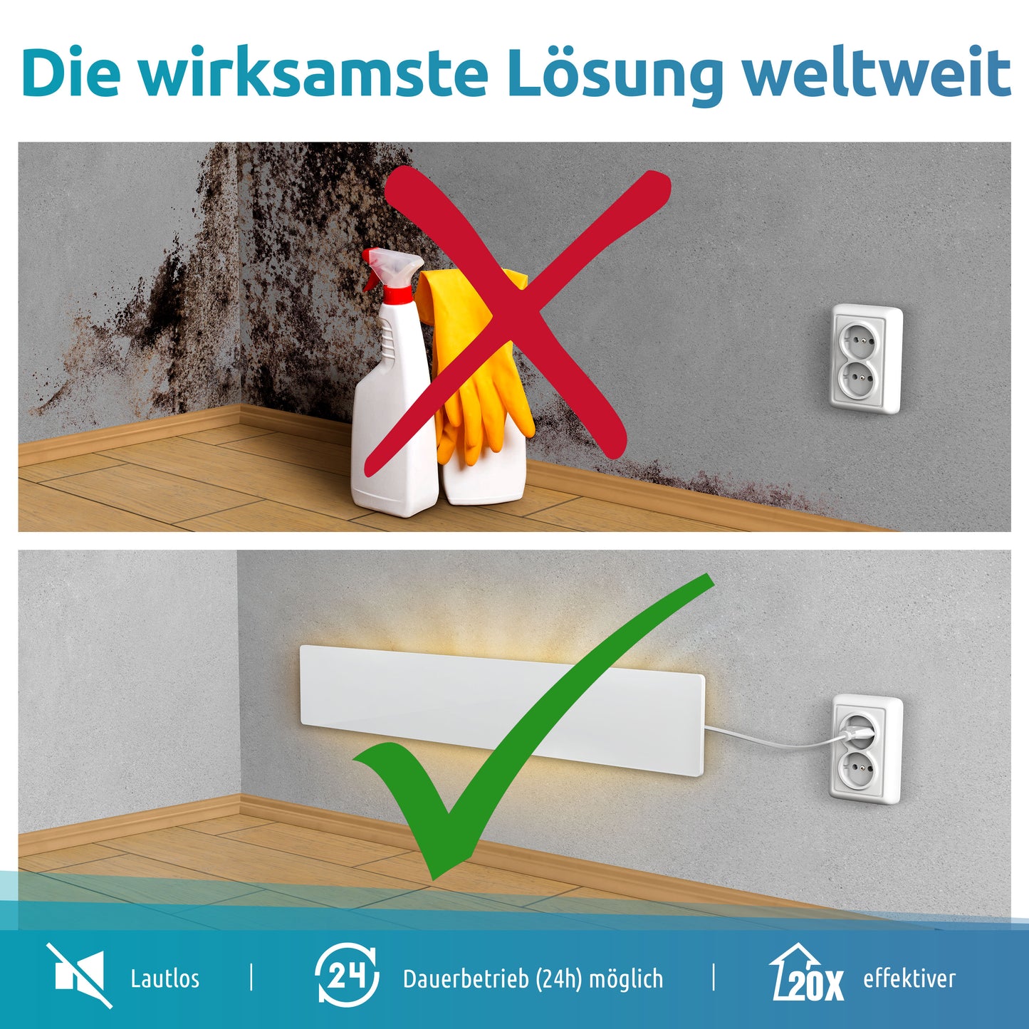 Schimmel-DRY Basismodul