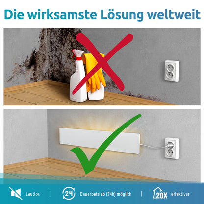 Schimmel-DRY Basismodul