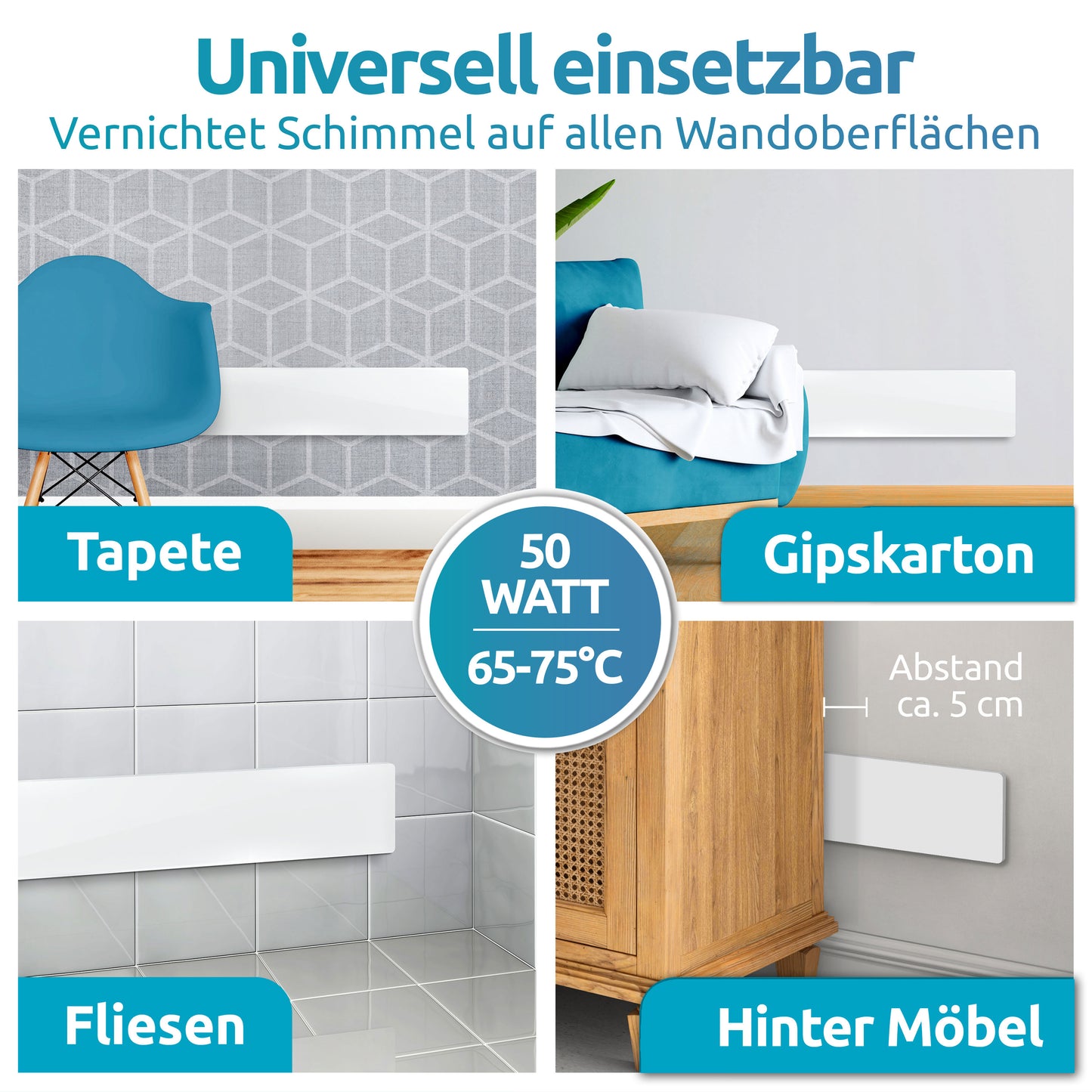 Schimmel-DRY Basismodul